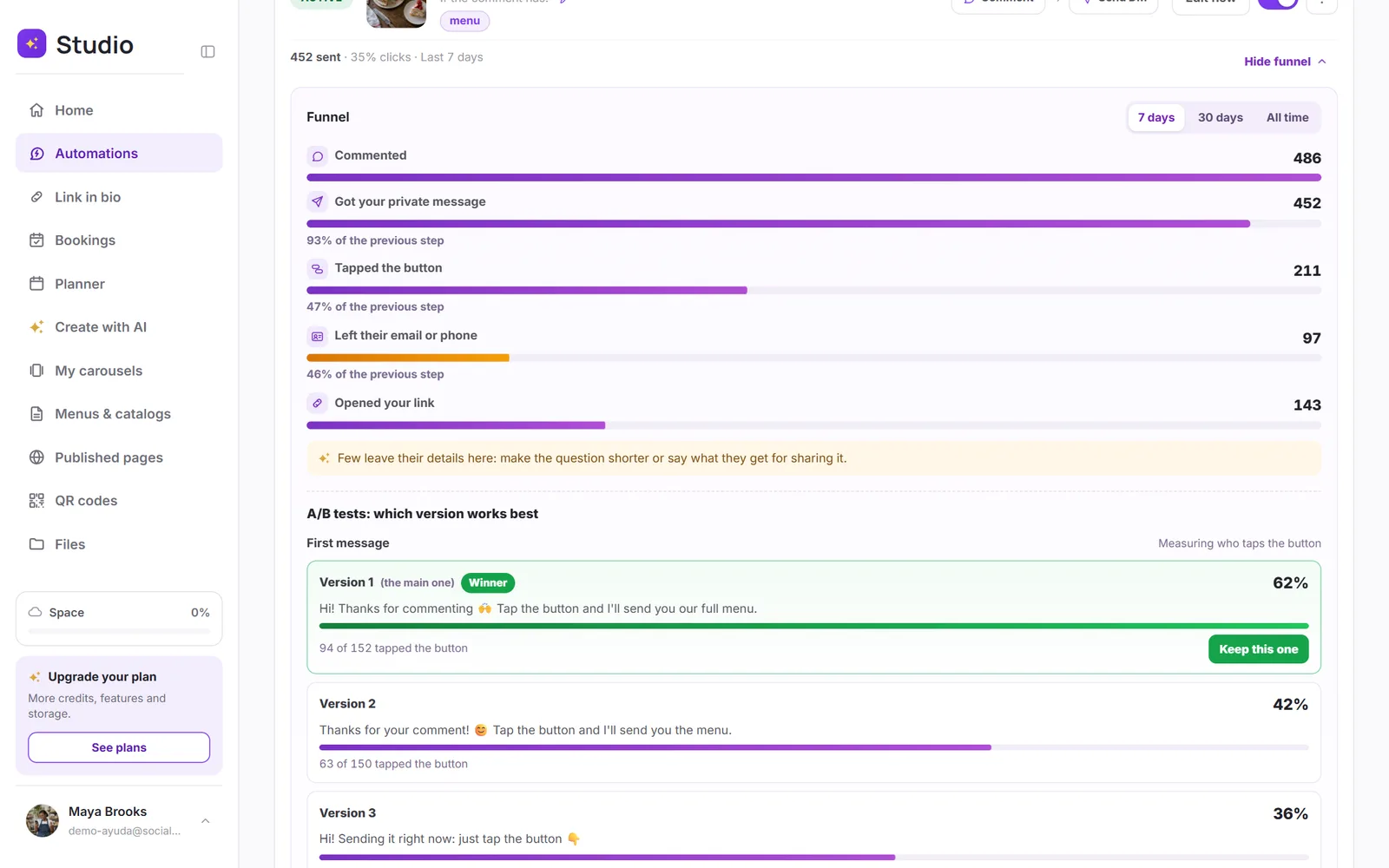 An automation's funnel with the percentage for each step and a tip